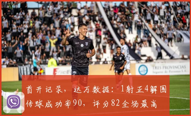 首开记录，达万数据：1射正4解围传球成功率90，评分82全场最高